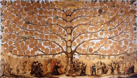 Albero degli illustri domenicani del Convento San Marco, XVIII secolo (Museo di San Marco, Firenze)