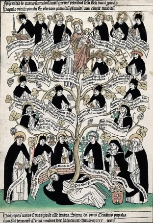 Albero genealogico domenicano, 1473